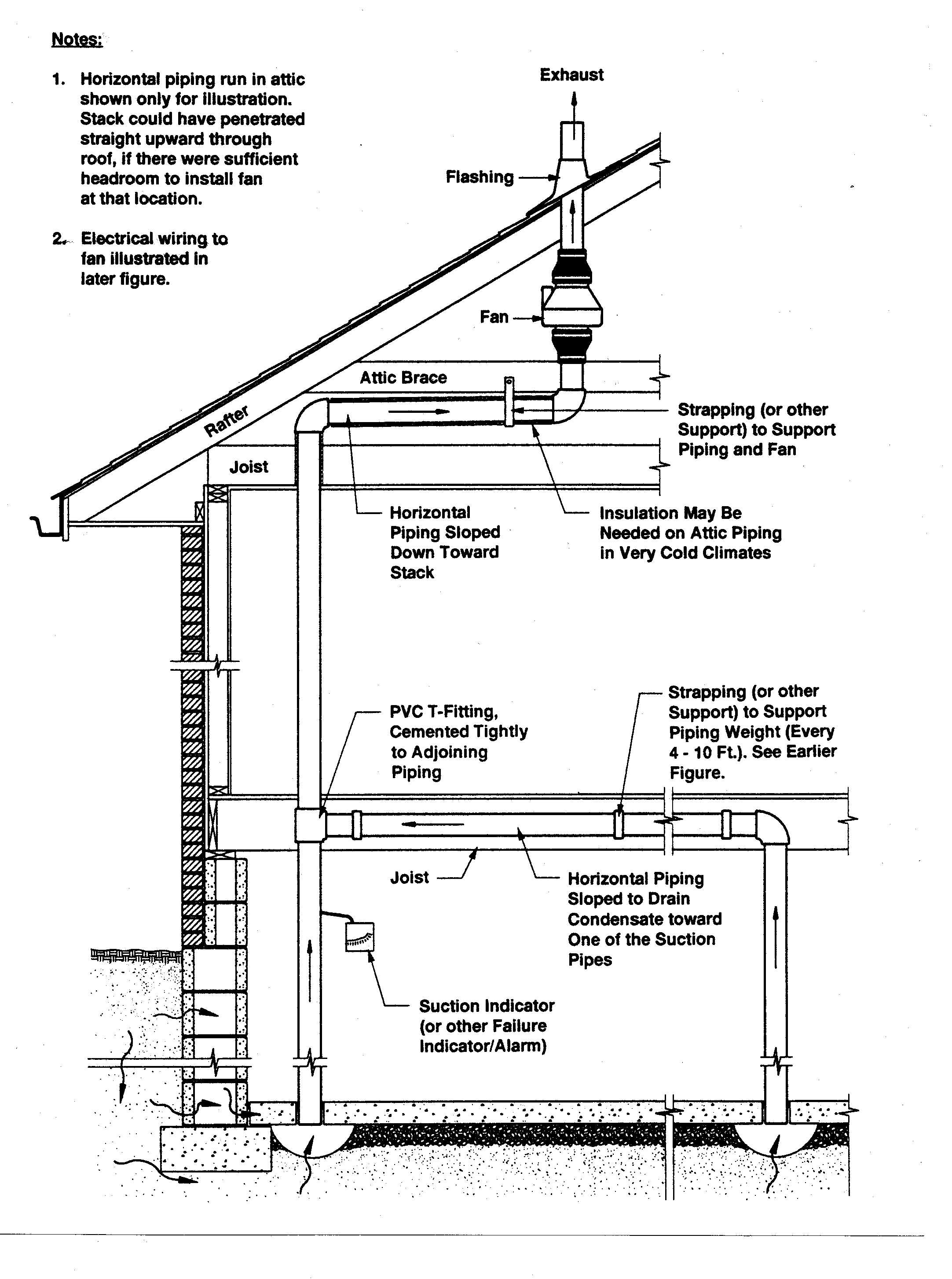 radon mitigation fan wiring diagram - wiring library